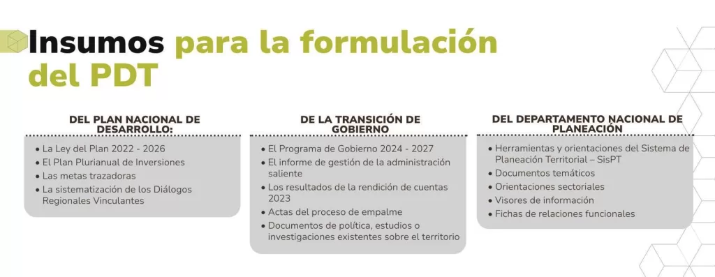 actores plan de desarrollo dfv 1