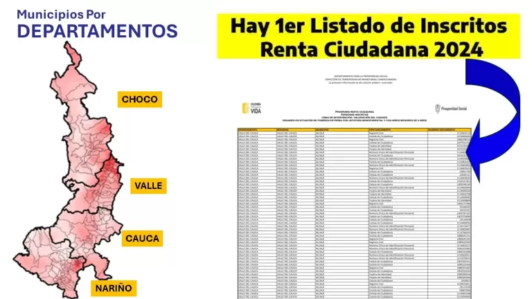 listado-renta-ciudadana-region-pacifico